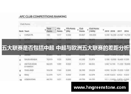 五大联赛是否包括中超 中超与欧洲五大联赛的差距分析