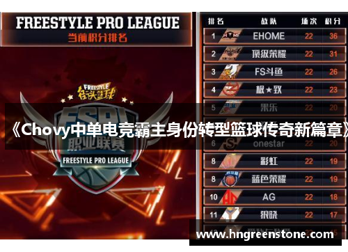 《Chovy中单电竞霸主身份转型篮球传奇新篇章》