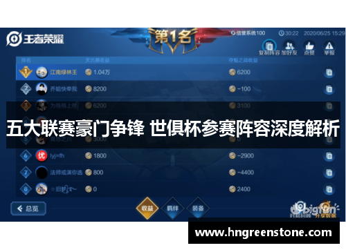 五大联赛豪门争锋 世俱杯参赛阵容深度解析