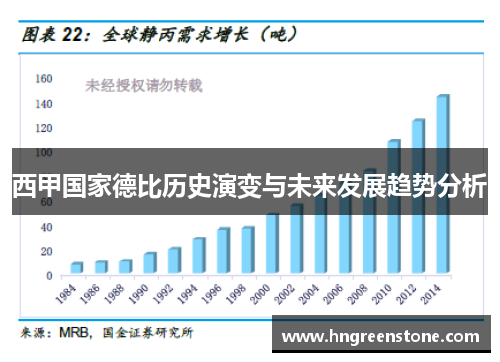 西甲国家德比历史演变与未来发展趋势分析